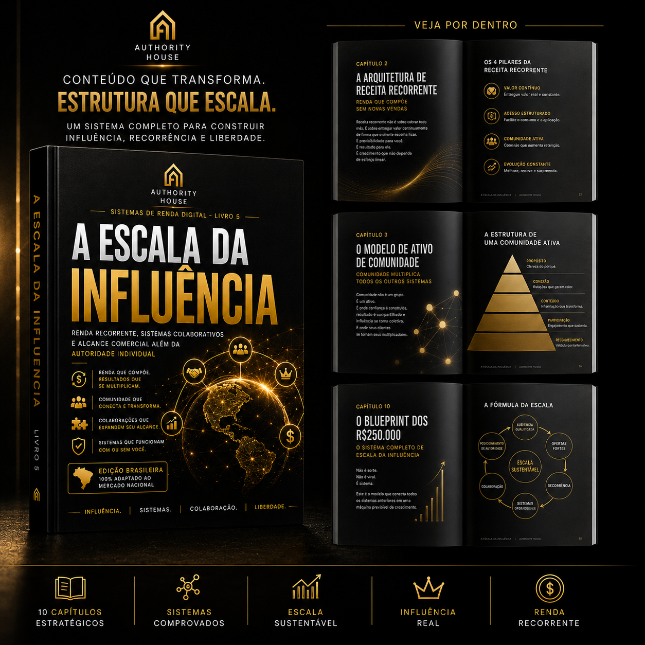 Sistemas de Renda Digital — Livro Cinco