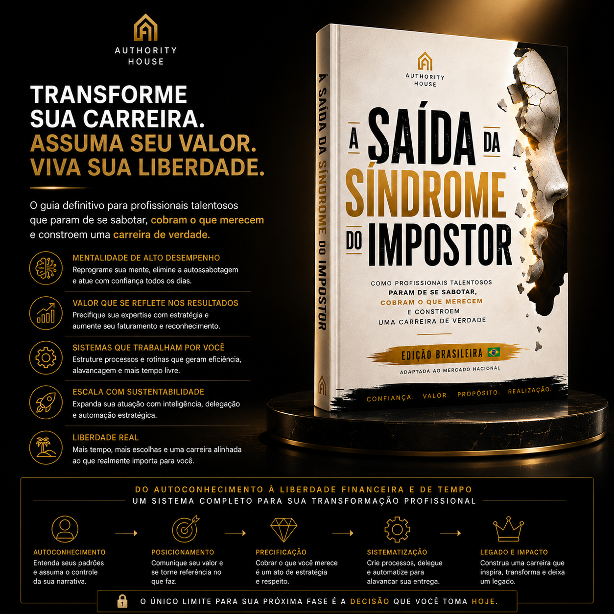 A Saída da Síndrome do Impostor