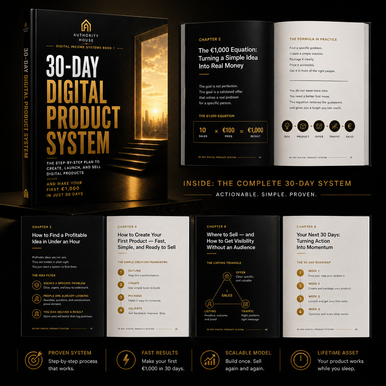 Digital Income Systems — Book One