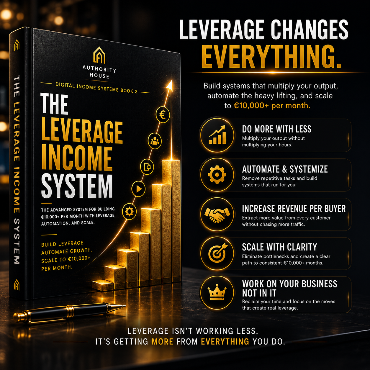 Digital Income Systems — Book Three