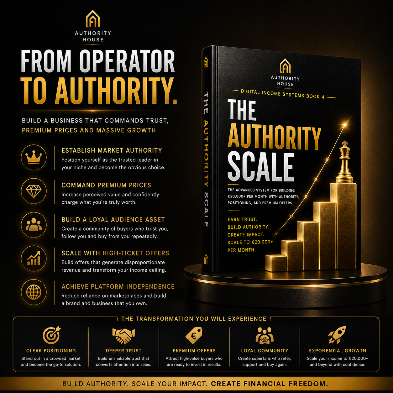 Digital Income Systems — Book Four