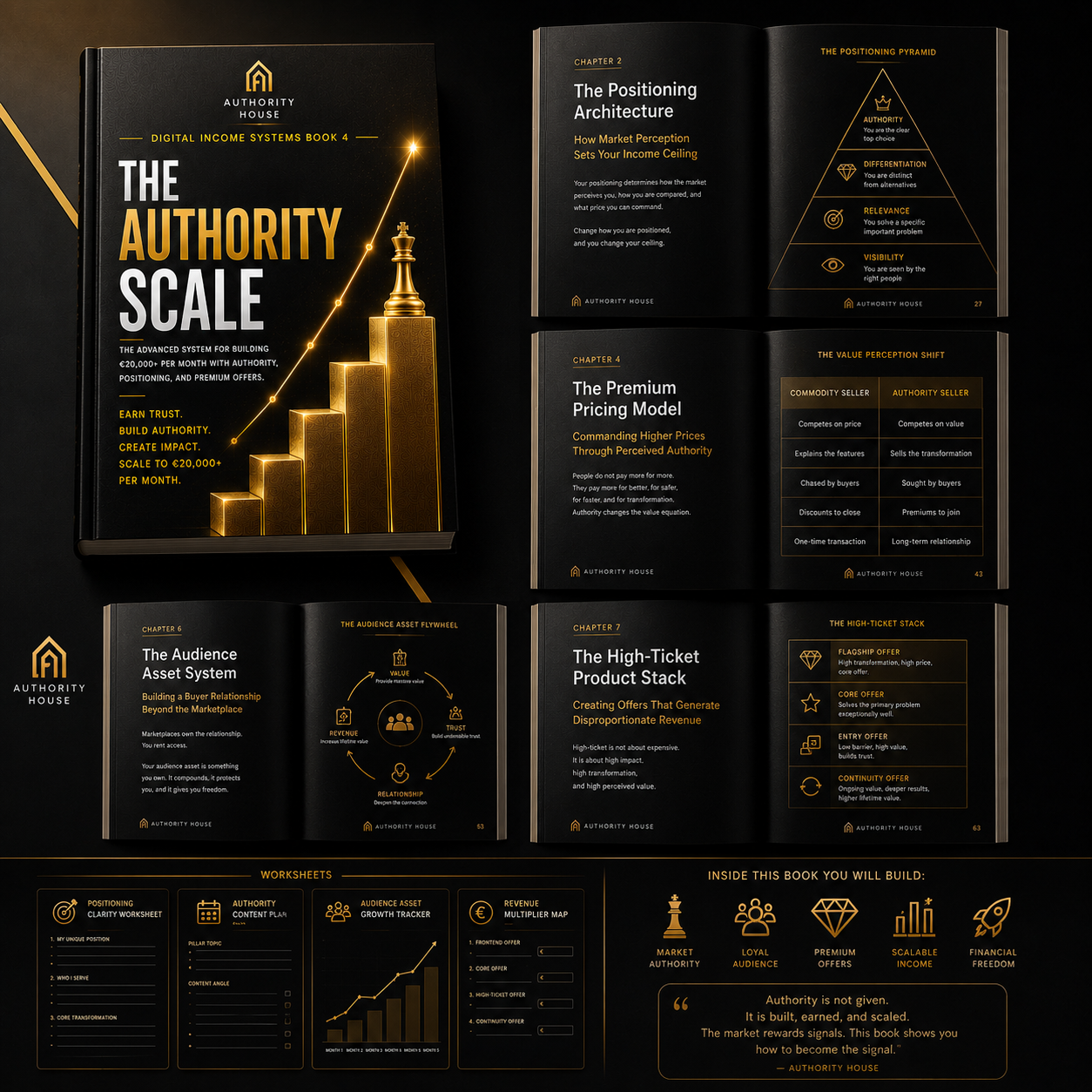 Digital Income Systems — Book Four