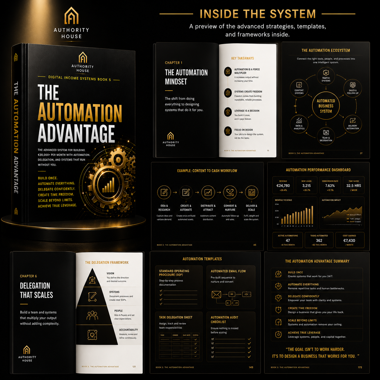 Digital Income Systems — Book Five