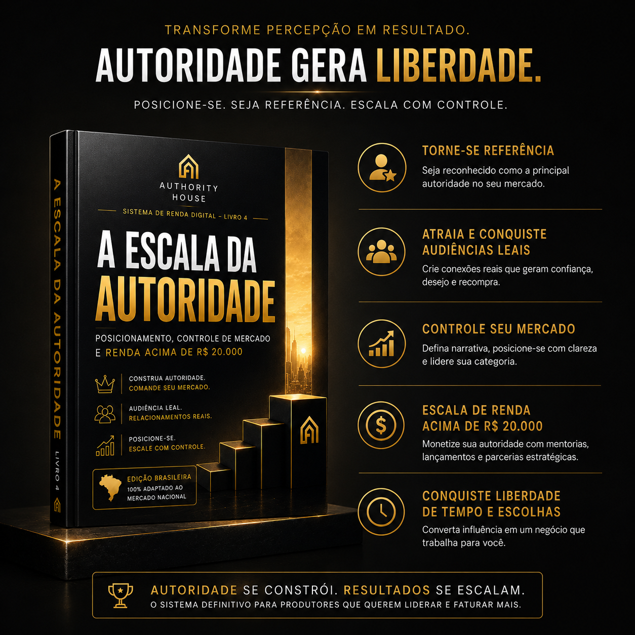 Sistemas de Renda Digital — Livro Quatro