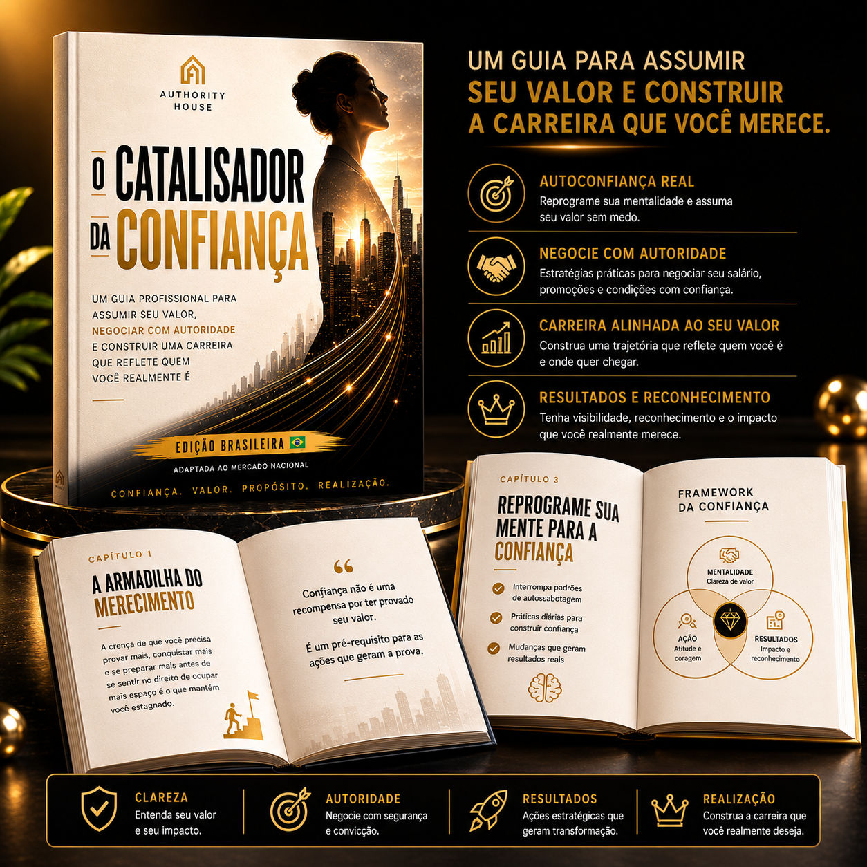 O Catalisador da Confiança