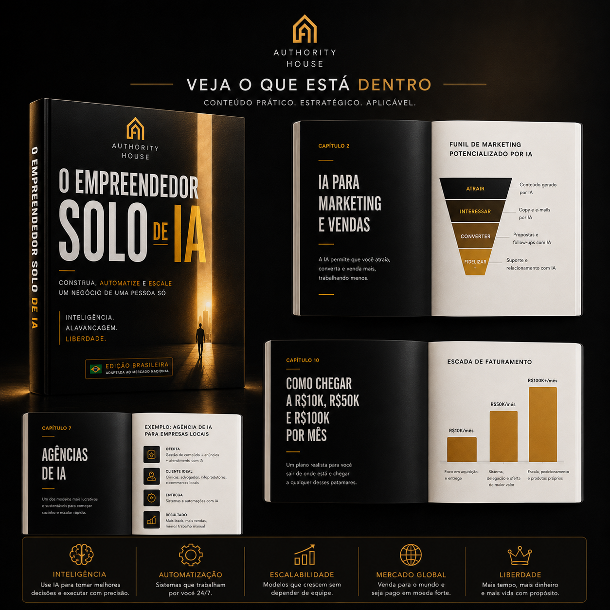 O Empreendedor Solo de IA (Edição Brasileira)