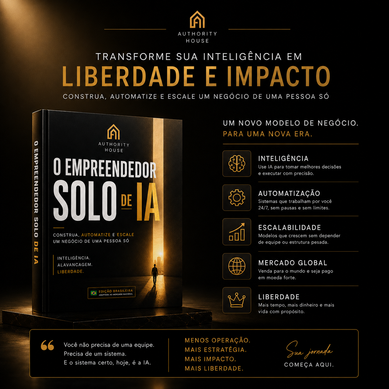 O Empreendedor Solo de IA (Edição Brasileira)