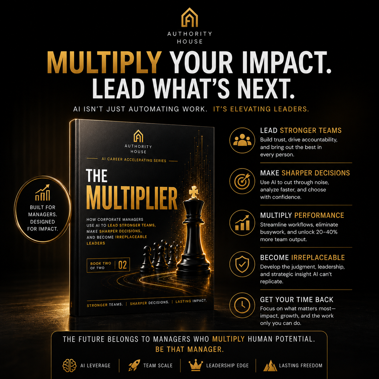The Multiplier
